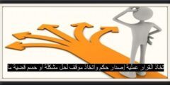 اتخاذ القرار عملية إصدار حكم واتخاذ موقف لحل مشكلة أو حسم قضية ما