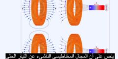 ينص على أن المجال المغناطيسي الناشيء عن التيار الحثي يعاكس التغير في المجال المغناطيسي الذي سببه