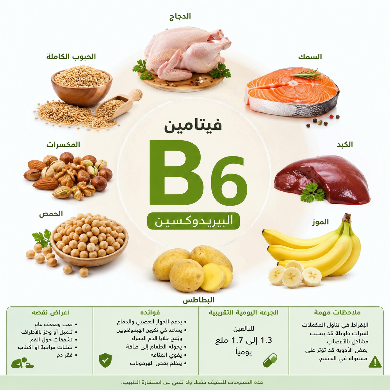 ما هو فيتامين B6 تعرف عليه