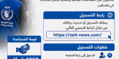 فتح رابط التسجيل في مساعدات برنامج الأغذية العالمي بقيمة 1250.. تعرف على طريقة التسجيل