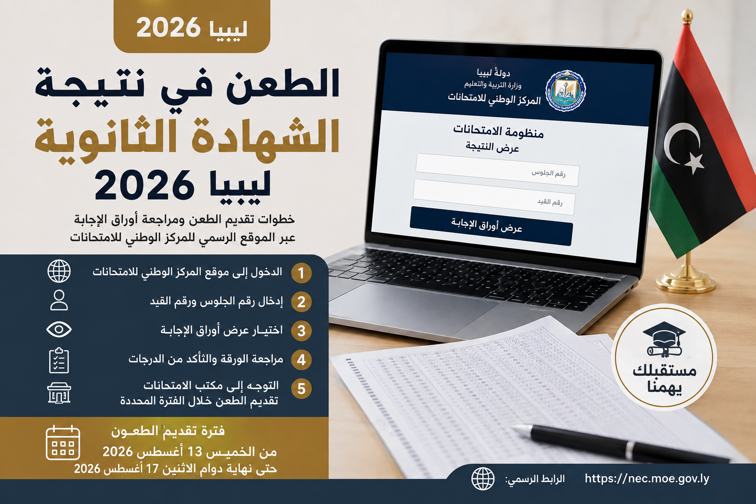 الطعن في نتيجة الشهادة الثانوية ليبيا 2026