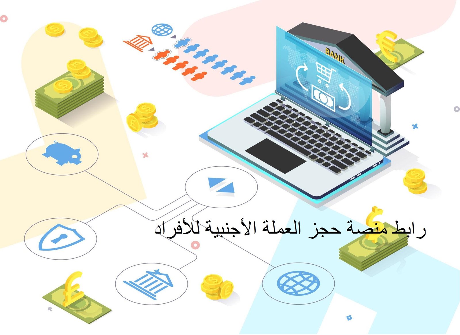 رابط منصة حجز العملة الأجنبية للأفراد