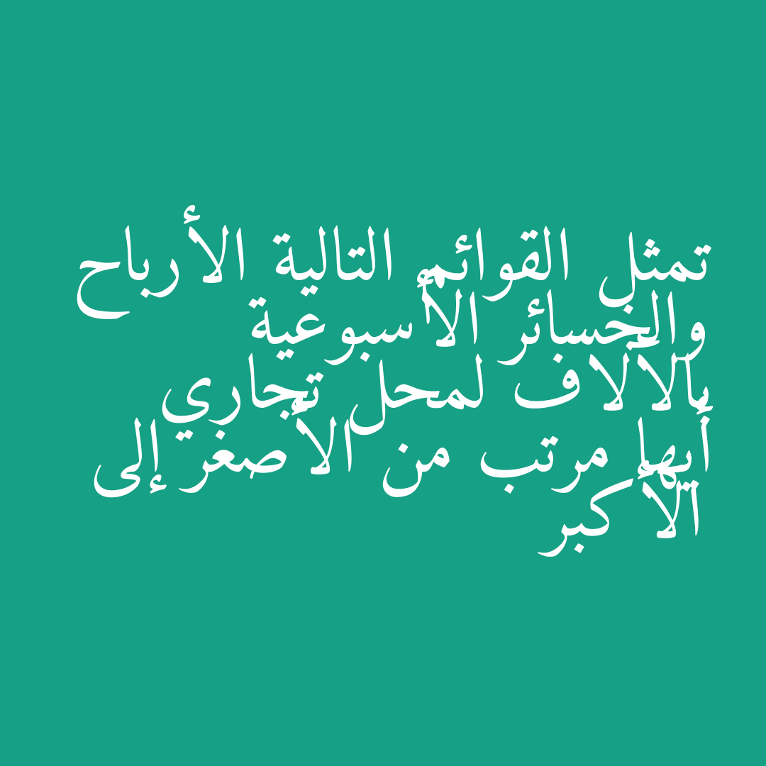 تمثل القوائم التالية الأرباح والخسائر الأسبوعية بالآلاف لمحل تجاري أيها مرتب من الأصغر إلى الأكبر
