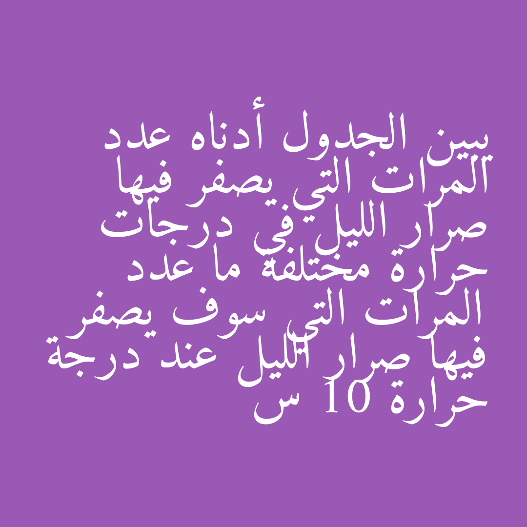 يبين الجدول أدناه عدد المرات التي يصفر فيها صرار الليل في درجات حرارة مختلفة ما عدد المرات التي سوف يصفر فيها صرار الليل عند درجة حرارة 10 س