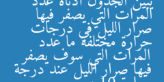 يبين الجدول أدناه عدد المرات التي يصفر فيها صرار الليل في درجات حرارة مختلفة ما عدد المرات التي سوف يصفر فيها صرار الليل عند درجة حرارة 10 س