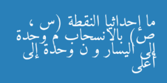 ما إحداثيا النقطة (س ، ص) بالانسحاب م وحدة إلى اليسار و ن وحدة إلى أعلى