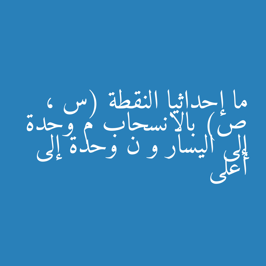 ما إحداثيا النقطة (س ، ص) بالانسحاب م وحدة إلى اليسار و ن وحدة إلى أعلى