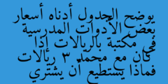 يوضح الجدول أدناه أسعار بعض الأدوات المدرسية في مكتبة بالريالات إذا كان مع محمد 3 ريالات فماذا يستطيع أن يشتري