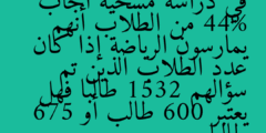 في دراسة مسحية أجاب 44% من الطلاب أنهم يمارسون الرياضة إذا كان عدد الطلاب الذين تم سؤالهم 1532 طالبا فهل يعتبر 600 طالب أو 675 طالبا