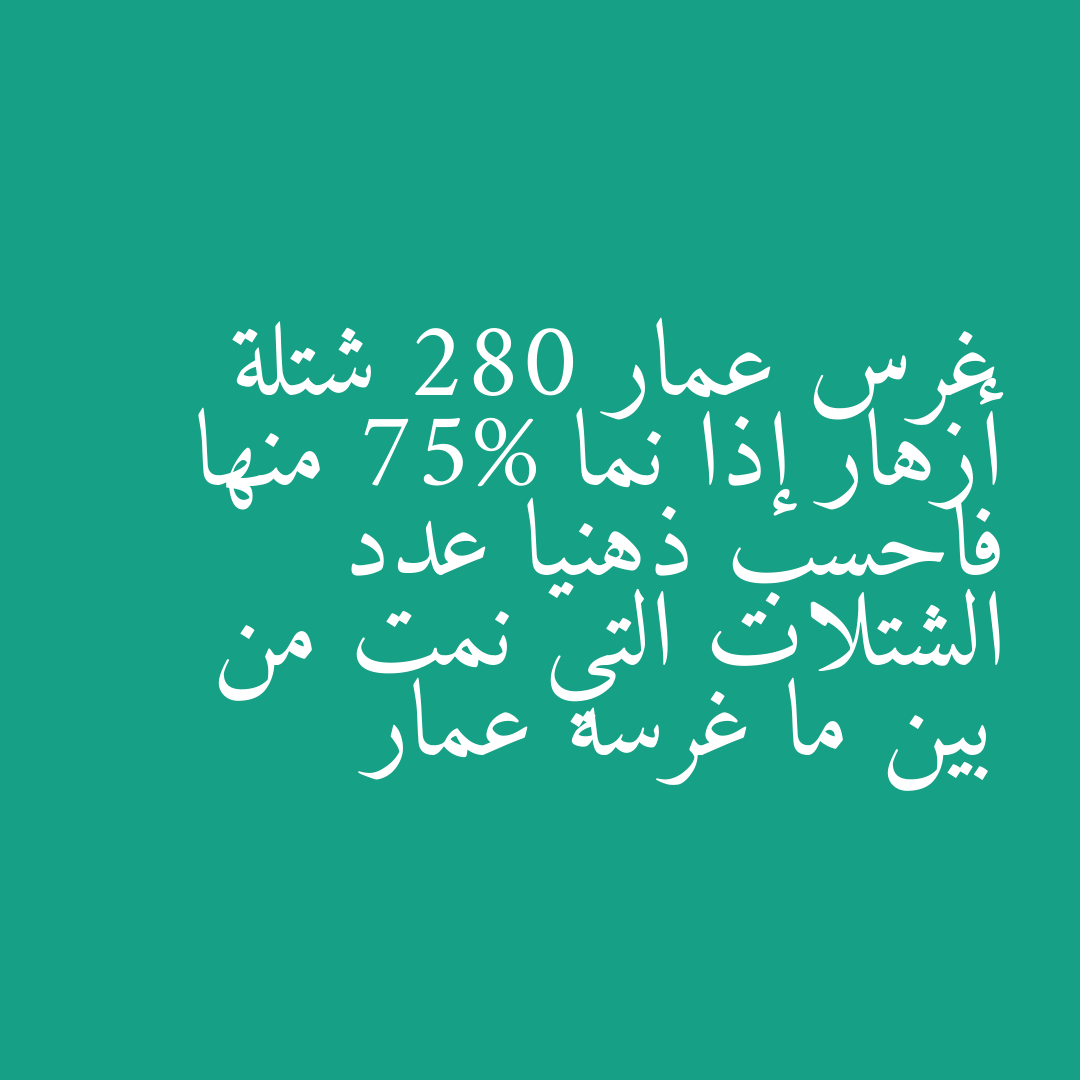 غرس عمار 280 شتلة أزهار إذا نما 75% منها فاحسب ذهنيا عدد الشتلات التي نمت من بين ما غرسه عمار