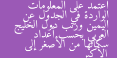 اعتمد على المعلومات الواردة في الجدول عن اليمين ورتب دول الخليج العربي بحسب أعداد سكانها من الأصغر إلى الأكبر