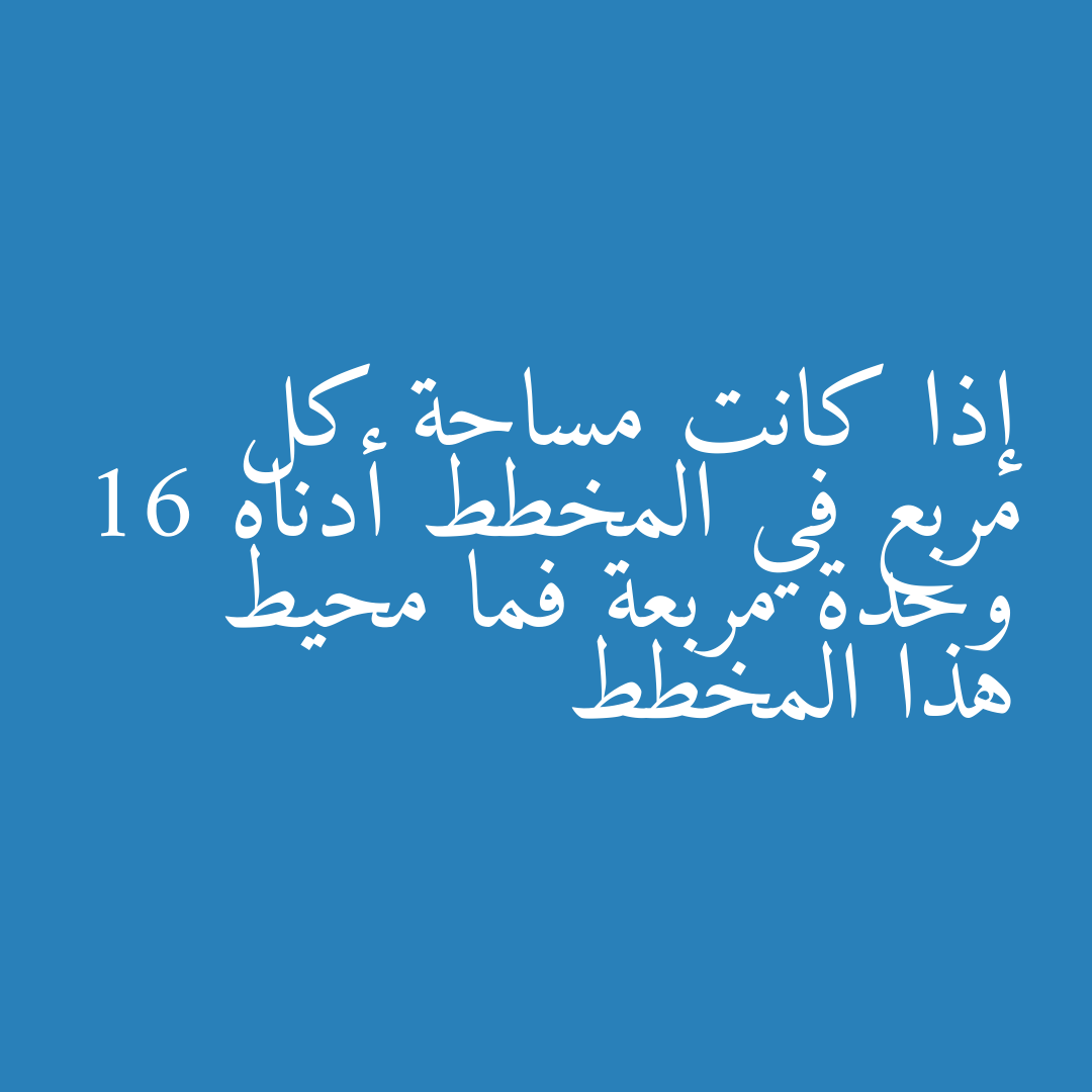 إذا كانت مساحة كل مربع في المخطط أدناه 16 وحدة مربعة فما محيط هذا المخطط