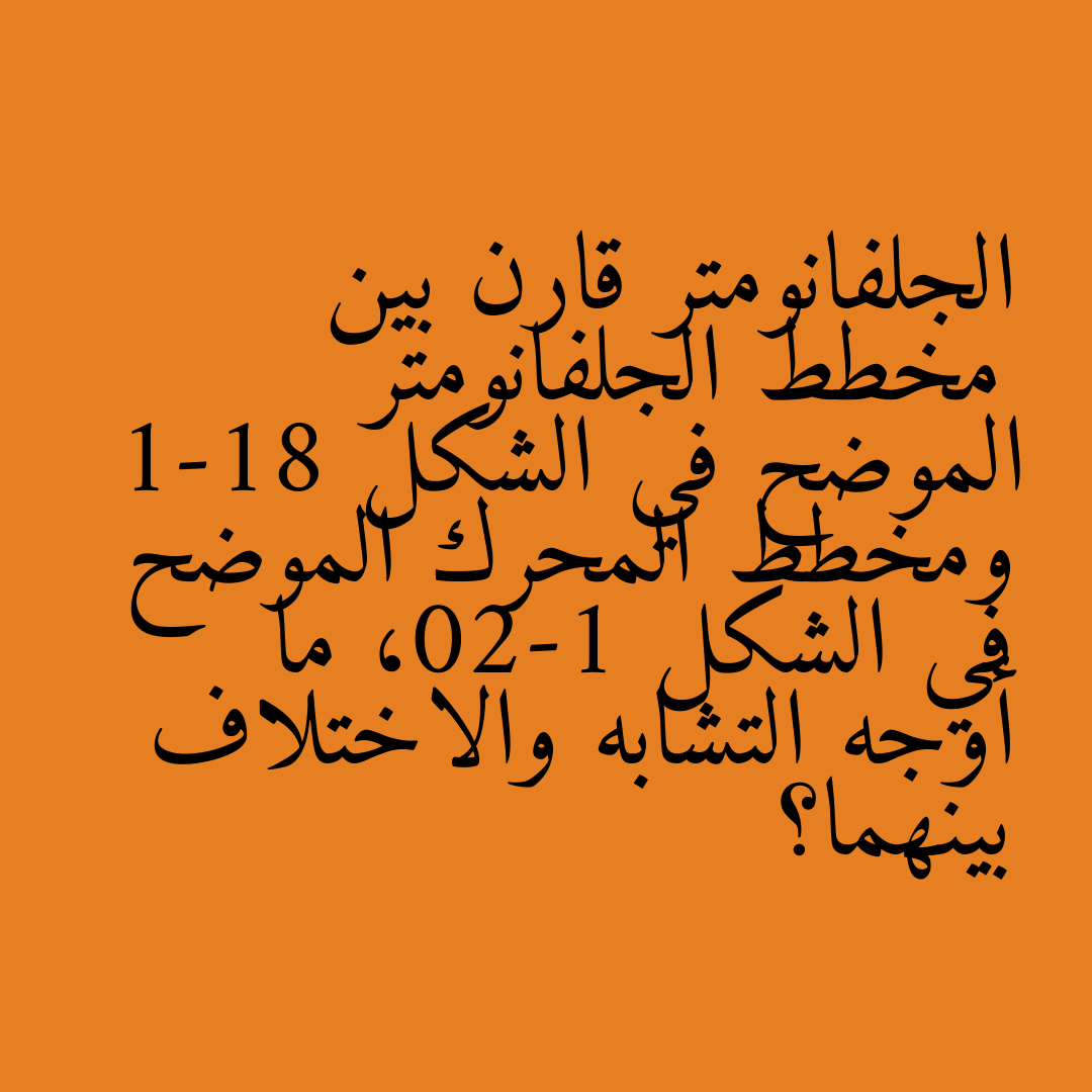 الجلفانومتر قارن بين مخطط الجلفانومتر الموضح في الشكل 1-18 ومخطط المحرك الموضح في الشكل 1-20، ما أوجه التشابه والاختلاف بينهما؟