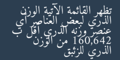 تظهر القائمة الآتية الوزن الذري لبعض العناصر أي عنصر وزنه الذري أقل ب 160,642 من الوزن الذري للزئبق