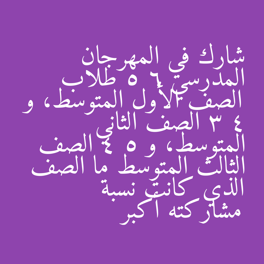 شارك في المهرجان المدرسي 5 6 طلاب الصف الأول المتوسط، و 3 4 الصف الثاني المتوسط، و 4 5 الصف الثالث المتوسط ما الصف الذي كانت نسبة مشاركته أكبر