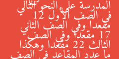 صممت مقاعد مسرح المدرسة على النحو التالي في الصف الأول 12 مقعدا وفي الصف الثاني 17 مقعدا وفي الصف الثالث 22 مقعدا وهكذا ما عدد المقاعد في الصف التاسع
