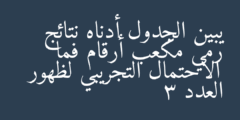 يبين الجدول أدناه نتائج رمي مكعب أرقام فما الاحتمال التجريبي لظهور العدد 3