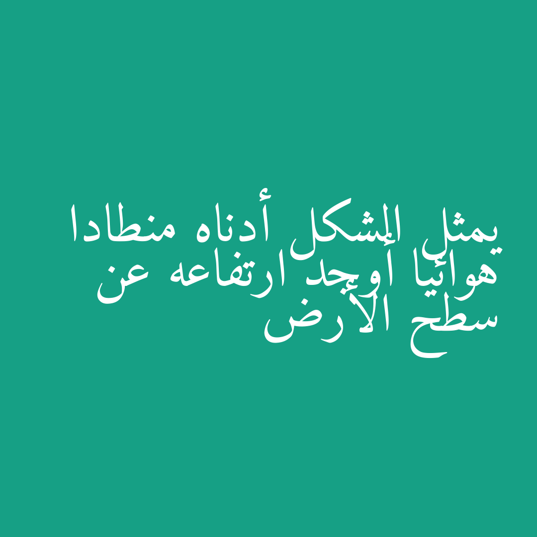 يمثل الشكل أدناه منطادا هوائيا أوجد ارتفاعه عن سطح الأرض