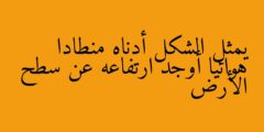 يمثل الشكل أدناه منطادا هوائيا أوجد ارتفاعه عن سطح الأرض