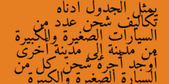 يمثل الجدول أدناه تكاليف شحن عدد من السيارات الصغيرة والكبيرة من مدينة إلى مدينة أخرى أوجد أجرة شحن كل من السيارة الصغيرة والكبيرة