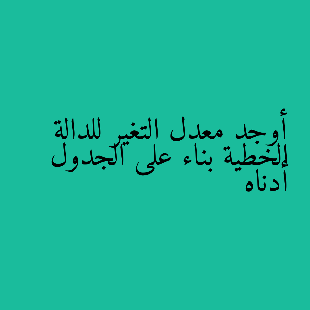 أوجد معدل التغير للدالة الخطية بناء على الجدول أدناه