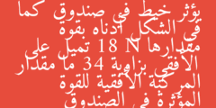 يؤثر خيط في صندوق كما في الشكل أدناه بقوة مقدارها 18 N تميل على الأفقي بزاوية 34 ما مقدار المركبة الأفقية للقوة المؤثرة في الصندوق