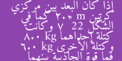 إذا كان البعد بين مركزي كرتين 2.0 m كما في الشكل 22 – 7 وكانت كتلة إحداهما 8.0 kg وكتلة الأخرى 6.0 kg فما قوة الجاذبية بينهما