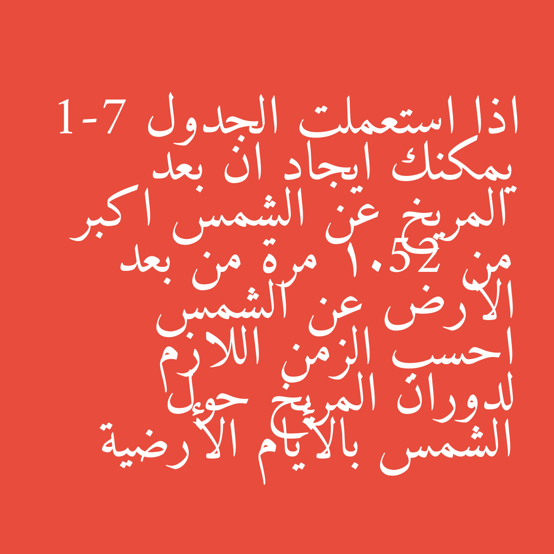 اذا استعملت الجدول 1-7 يمكنك ايجاد ان بعد المريخ عن الشمس اكبر من 1.52 مرة من بعد الارض عن الشمس احسب الزمن اللازم لدوران المريخ حول الشمس بالأيام الأرضية