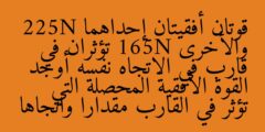 قوتان أفقيتان إحداهما 225N والأخرى 165N تؤثران في قارب في الاتجاه نفسه أوجد القوة الأفقية المحصلة التي تؤثر في القارب مقدارا واتجاها
