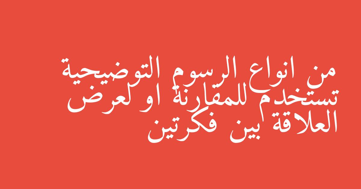 من انواع الرسوم التوضيحية تستخدم للمقارنة او لعرض العلاقة بين فكرتين