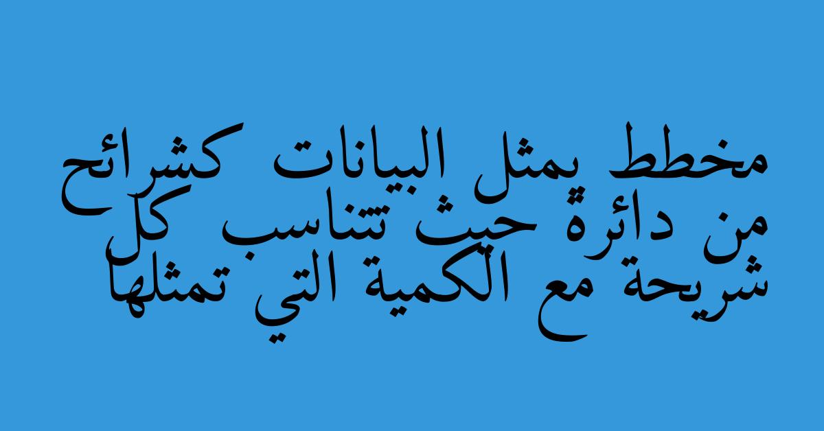 مخطط يمثل البيانات كشرائح من دائرة حيث تتناسب كل شريحة مع الكمية التي تمثلها