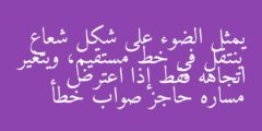 يمثل الضوء على شكل شعاع ينتقل في خط مستقيم، ويتغير اتجاهه فقط إذا اعترض مساره حاجز صواب خطأ