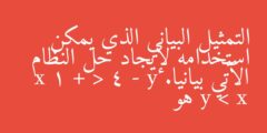 التمثيل البياني الذي يمكن استخدامه لإيجاد حل النظام الآتي بيانيا. 4 – y < x 1 + x > y هو