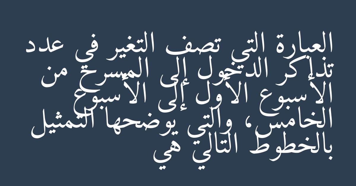العبارة التي تصف التغير في عدد تذاكر الدخول إلى المسرح من الأسبوع الأول إلى الأسبوع الخامس، والتي يوضحها التمثيل بالخطوط التالي هي