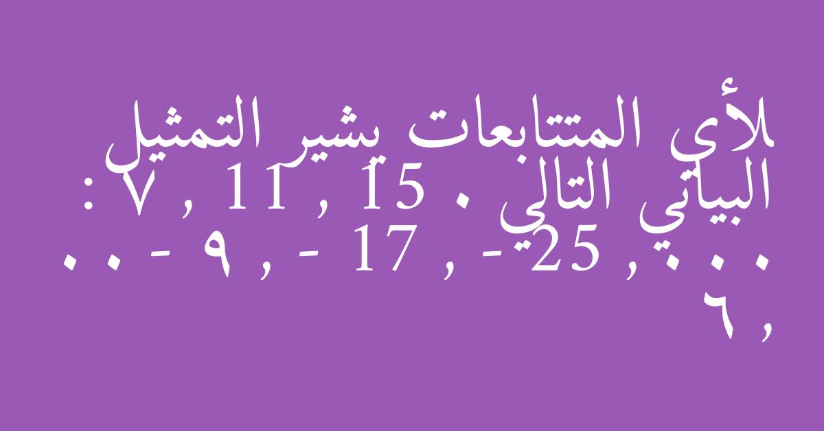 لأي المتتابعات يشير التمثيل البياني التالي : 7 , 11 , 15 . . . - 9 , - 17 , - 25 , . . . 6 ,
