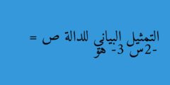 التمثيل البياني للدالة ص = -2س -3 هو